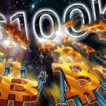 Bitcoin aims for $100K as analyst sees record BTC price daily close