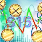 XRP price chart ‘bull flag’ targets $15 despite consolidation phase