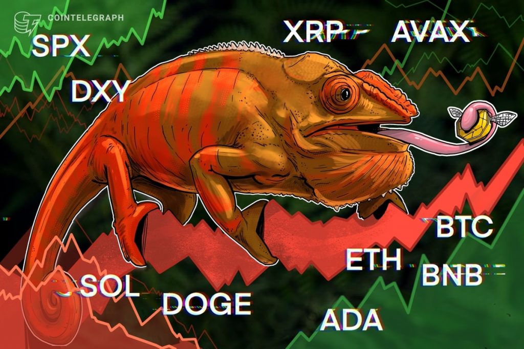 SPX, DXY, BTC, ETH, XRP, SOL, BNB, DOGE, ADA, AVAX