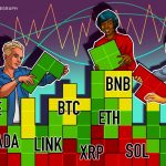 BTC, ETH, XRP, SOL, BNB, DOGE, ADA, AVAX, LINK, SHIB