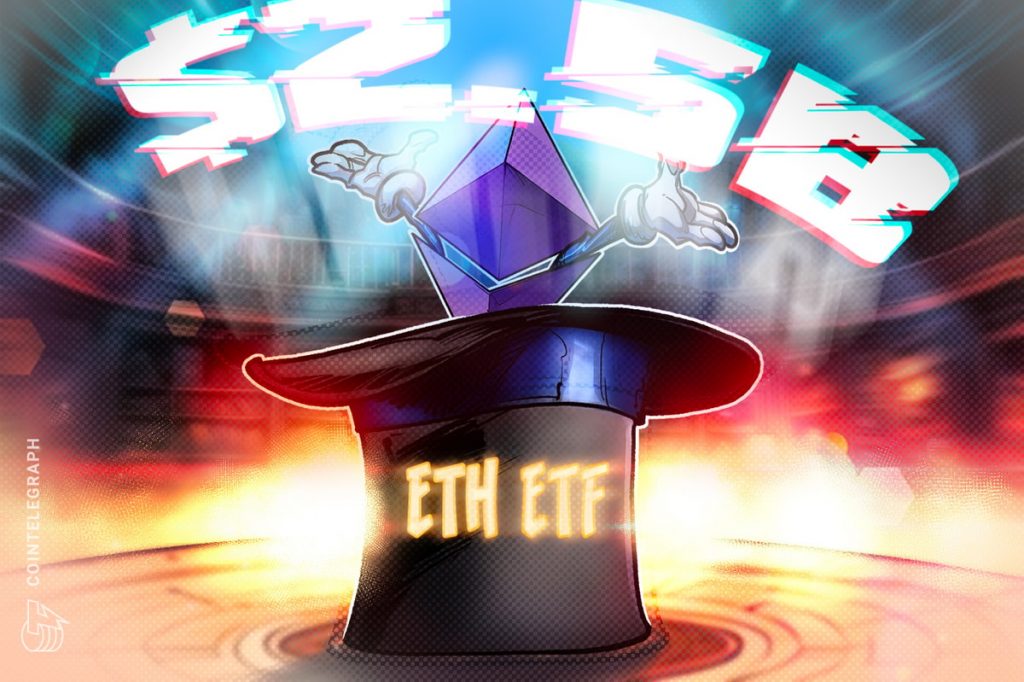 Ether ETFs surpass $2.5B as ETH positions for $3.5 breakout