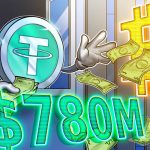 Tether shifts $780M in Bitcoin to reserve — its biggest move in 9 months