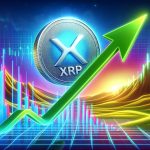 CMT-Certified Analyst Says The XRP Price Rally Still Has A Long Way To Go