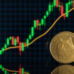 Dogecoin Steadily Ascends To $0.4484 Resistance As Bulls Maintain Control