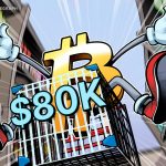 ‘Parabolic’ Bitcoin is a buy at $80K if BTC price tracks stocks — Research