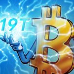 $19 trillion in transactions settled on the Bitcoin network in 2024