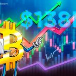 Bitcoin traders target $138K BTC price after Coinbase premium hits ‘breakeven point’