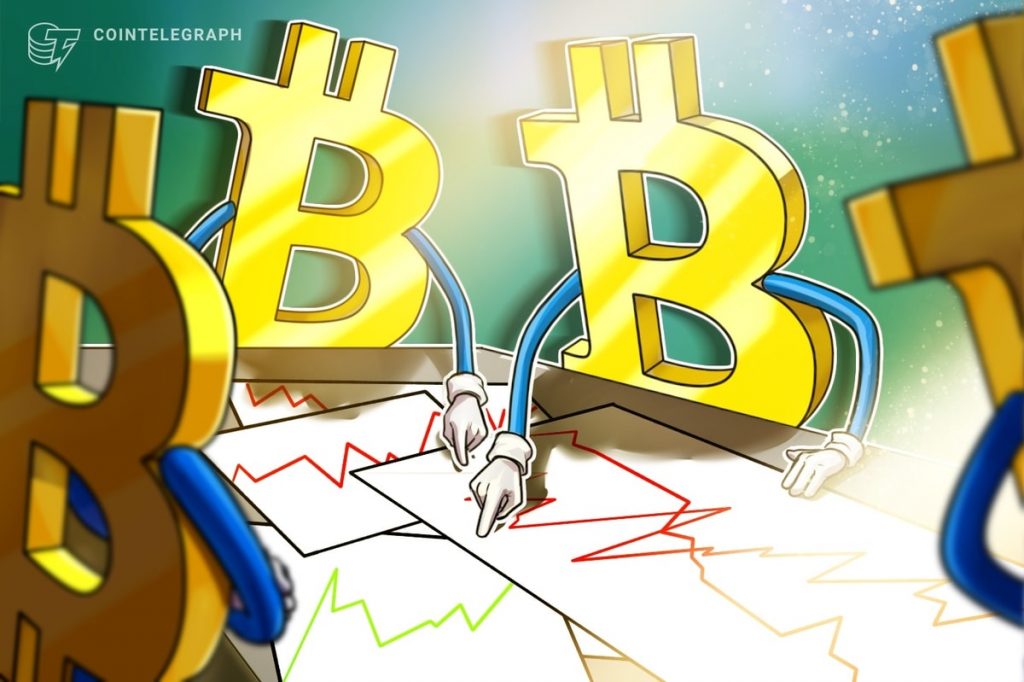 Bitcoin hourly RSI falls to most ‘oversold’ since $60K BTC price