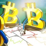 Bitcoin hourly RSI falls to most ‘oversold’ since $60K BTC price