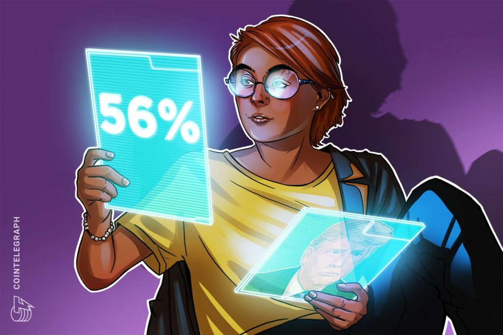 56% of advisers more likely to invest in crypto after Trump win: Bitwise survey