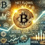 Bitcoin Exchange Net Flows Signal Continued Accumulation – Investors Favor Holding Over Selling